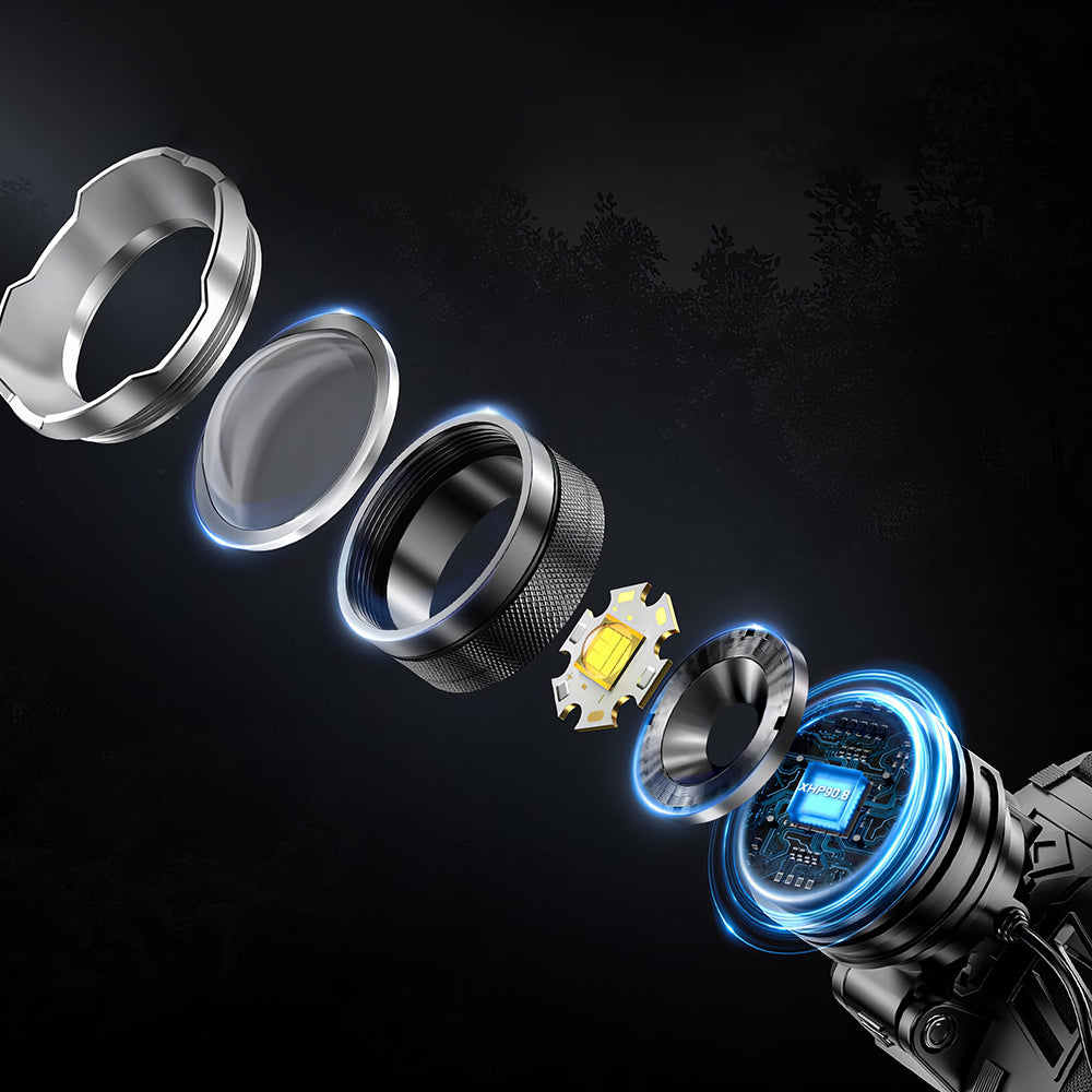 Rechargeable LED Headlamp 990000 Lumens Zoomable Waterproof